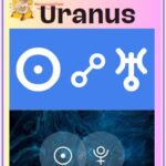 Sun opposite Uranus