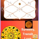 Venus in 1st house