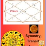 Venus in 4th house