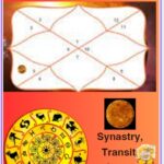 Venus in 5th house