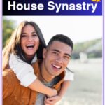Ascendant in 6th House Synastry