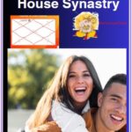 Jupiter in 2nd house synastry