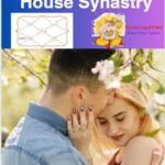 Jupiter in 5th house synastry