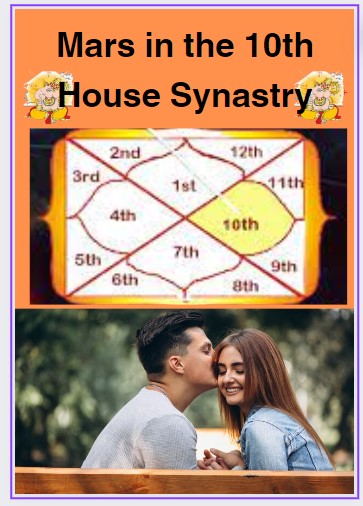 Mars in 10th house synastry