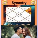 Mars in 11th house synastry