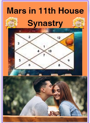 Mars in 11th house synastry