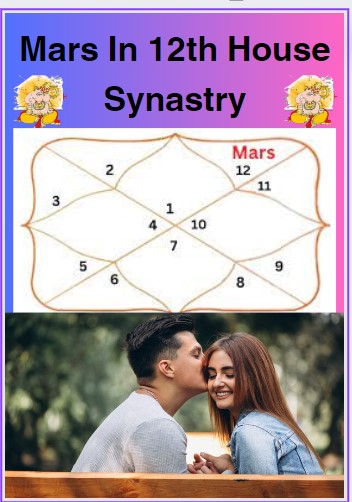Mars in 12th house synastry