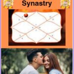 Mars in 2nd house synastry