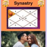 Mars in 3rd house synastry