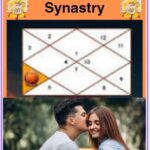 Mars in 5th house synastry