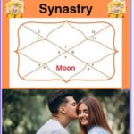 Mars in 7th house synastry