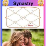 Mars in 8th house synastry