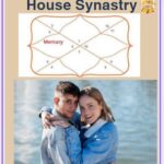 Mercury in 4th House synastry