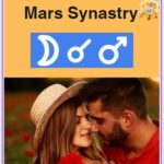 Moon conjunct Mars synastry