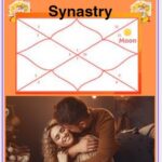 Moon in 11th house synastry