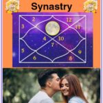Moon in 1st house synastry