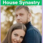 Pluto in 4th house synastry