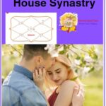 Saturn in 7th house synastry