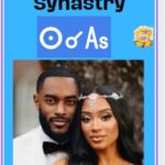 Sun conjunct Ascendant synastry