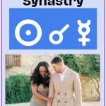 Sun conjunct Mercury synastry
