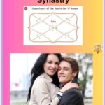 Sun in 1st house synastry meaning