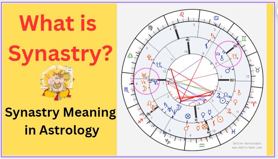 What is Synastry