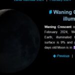 moon phase February 7 2024