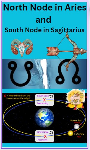 North Node in Aries South Node in Sagittarius