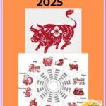 Ox Horoscope 2025