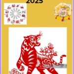 Tiger Horoscope 2025