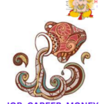 Aquarius Horoscope 2025
