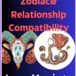 Aries and Aquarius Relationship Compatibility