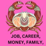 2025 Caner Horoscope