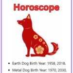 Dog Chinese Daily Horoscope