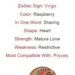September 16 zodiac