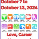 Weekly Horoscope for October 7 to October 13, 2024