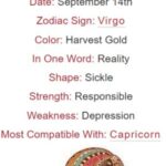 Zodiac 14 September