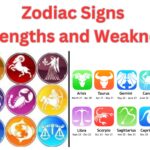 Zodiac Signs Strengths and Weakness
