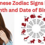 Zodiac Signs by Month and Date of Birth