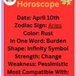 April 10 Aries