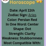 April 11 Aries