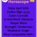 April 12 Aries