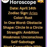 April 14 Aries Horoscope