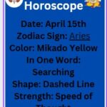 April 15 zodiac