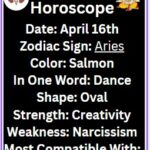April 16 zodiac Aries Horoscope