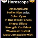 April 3 Aries horoscope zodiac
