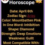 April 6 Aries
