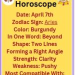 April 7 Aries