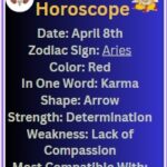 April 8 Aries