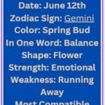 June 12 zodiac